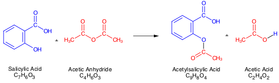 Reaction mechanism - Wikipedia